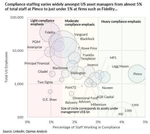 Image_compliance_staffing_varies.jpg