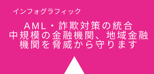 AMLbyindustry_JP_3rdbox