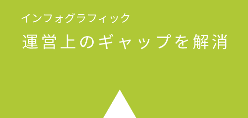 ActOnehome_JP_4thbox