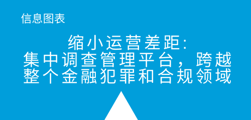 China_Cloud_Home_page_box_5