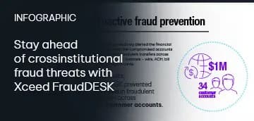 FraudDESK_Infographic_2_360