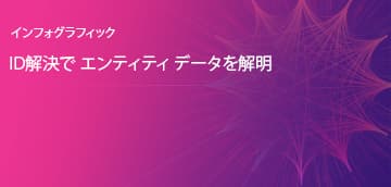 infographic_apac_clarity_360