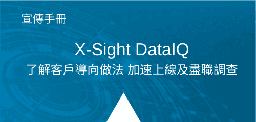 tw-data-iq-gated-page