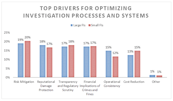 Fighting_blog_chart_28NOV16