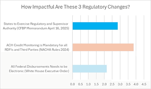 regulatory-changes.png