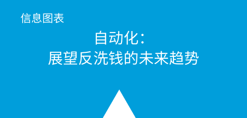 AutonomousXsight_home_CN_2ndbox