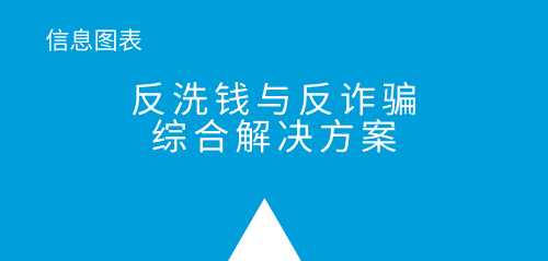 China_Cloud_Home_page_box_2