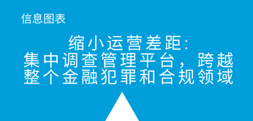 China_Cloud_Home_page_box_5