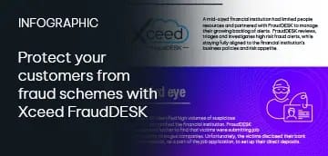 FraudDESK_Infographic_1_360