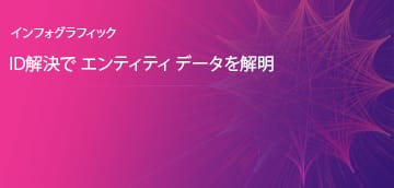 infographic_apac_clarity_360