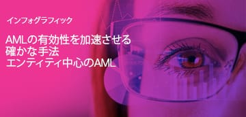 infographic_apac_entity_360