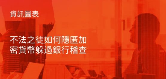 tw-crypto-infographic