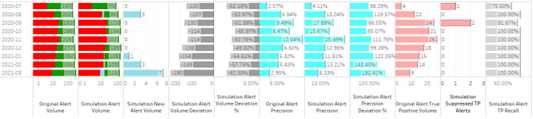 aml_blog_image6-e1675098440908