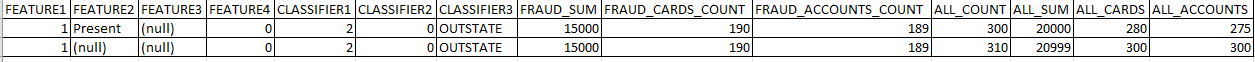 pic_6_fraud_blog