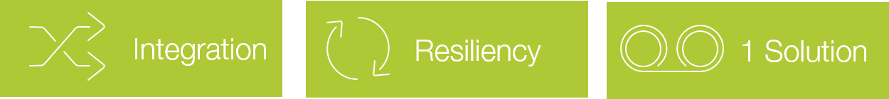 one-integration-resiliency