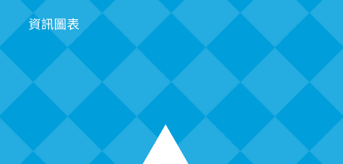 自主反洗钱让您的反洗钱方案如虎添翼