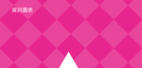 自动化:展望反洗钱的未来趋势