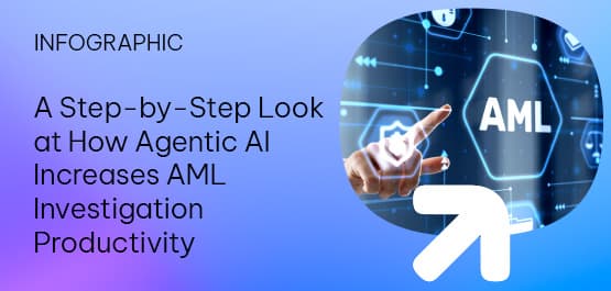A Step-by-Step Look at How Agentic AI Increases AML Investigation Productivity