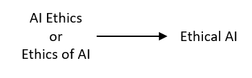 figure1