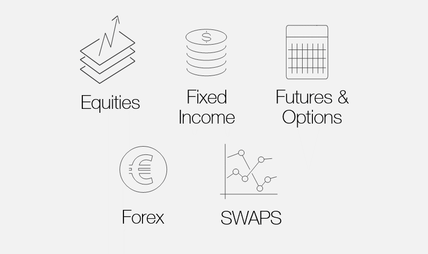 Market Surveillance & Monitoring Software System NICE Actimize